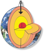 GHP Geothermie